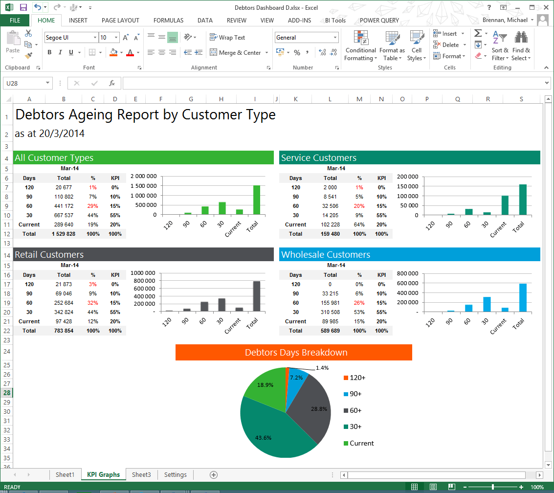 Sage 300cloud Reviews 2022 Details, Pricing, & Features G2