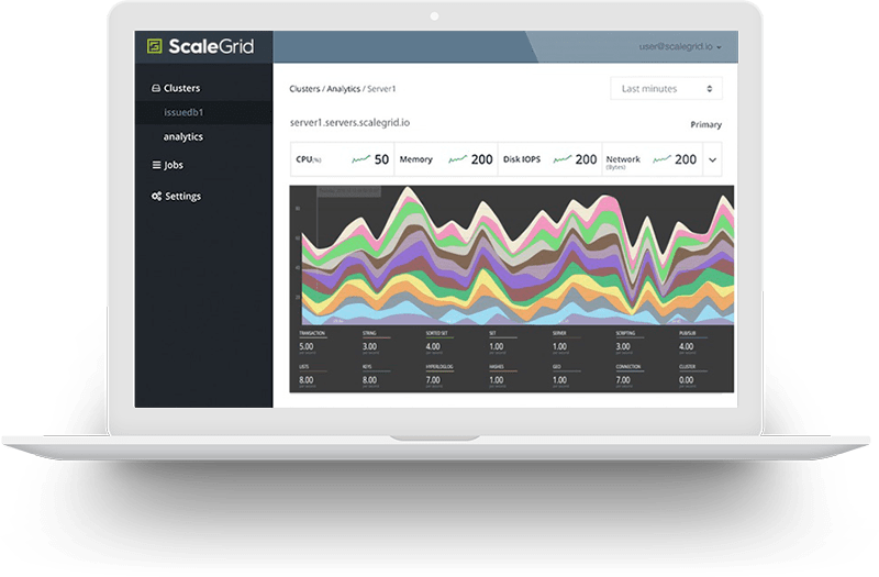 ScaleGrid Reviews 2024: Details, Pricing, & Features | G2