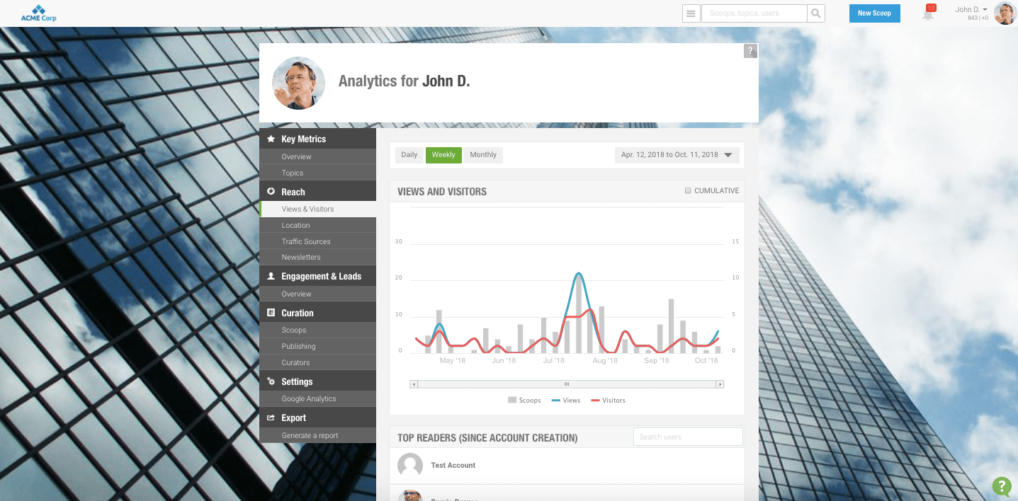 Scoop.it Reviews 2024 Details, Pricing, & Features G2