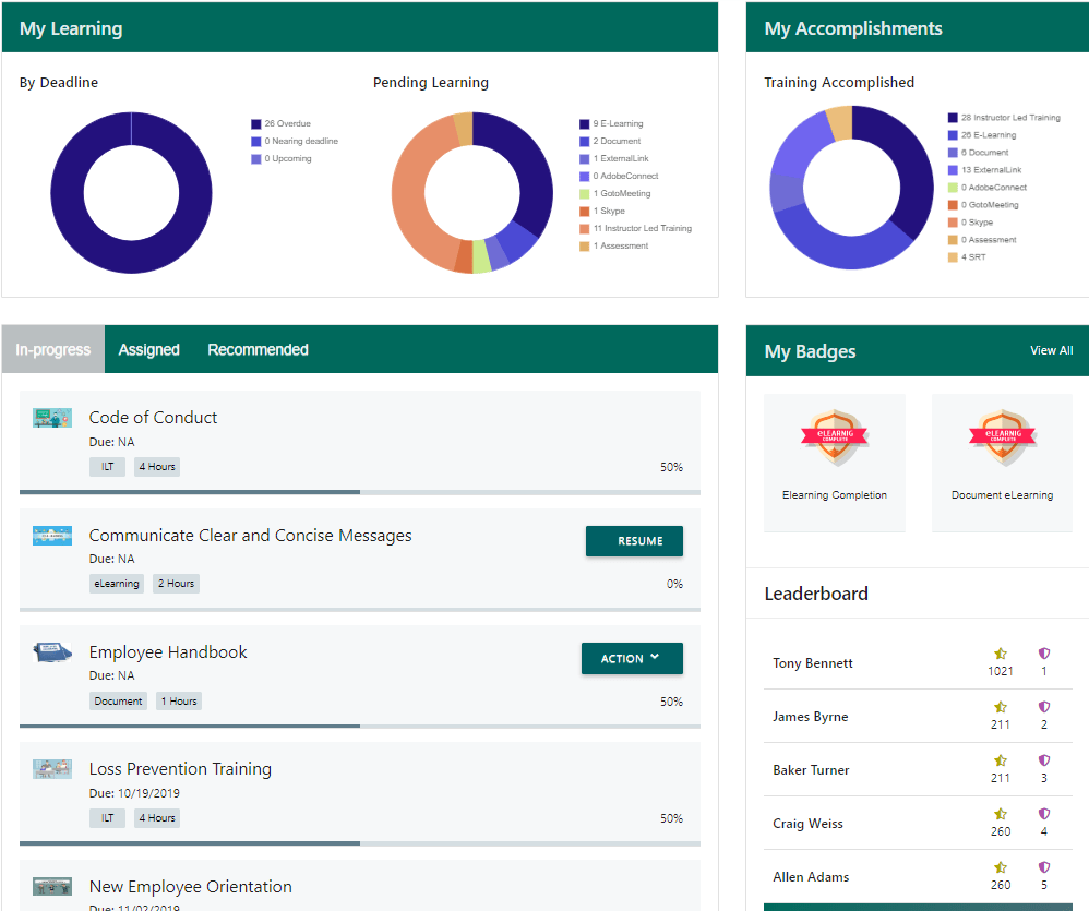 Compare GyrusAim vs. Revinova G2