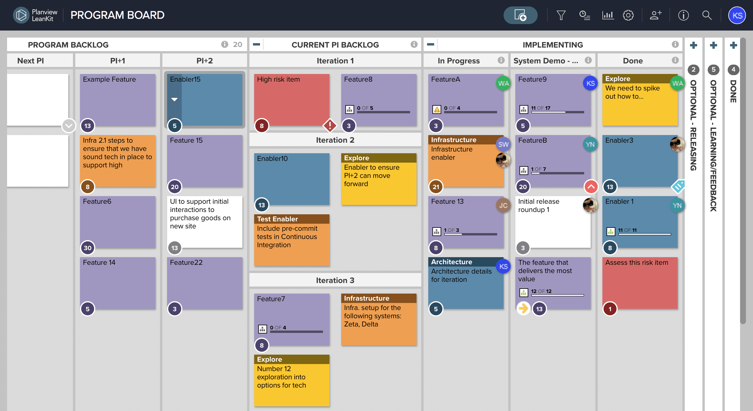 Planview LeanKit G2 Crowd