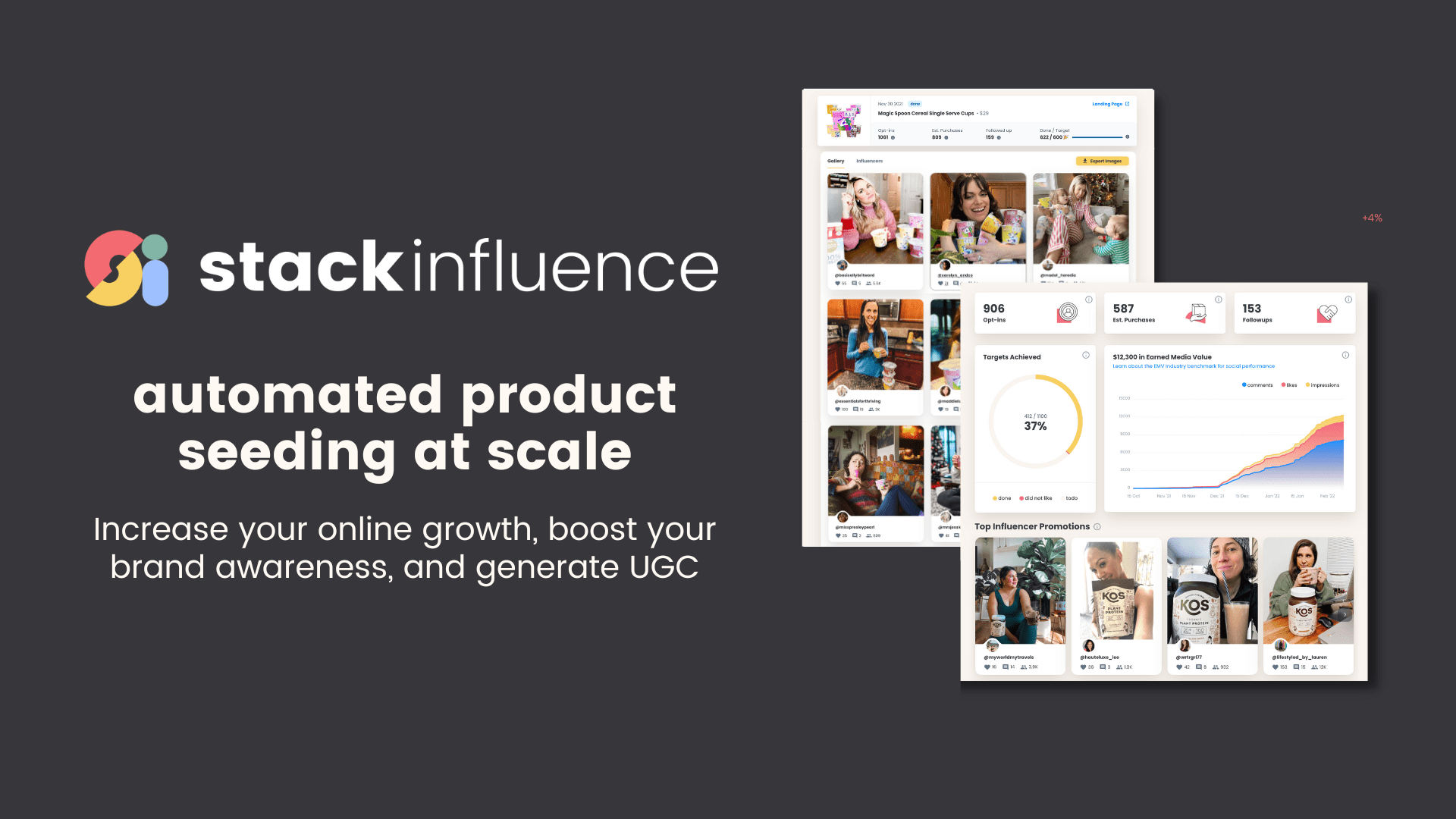 Stack Influence Reviews 2024 Details, Pricing, & Features G2