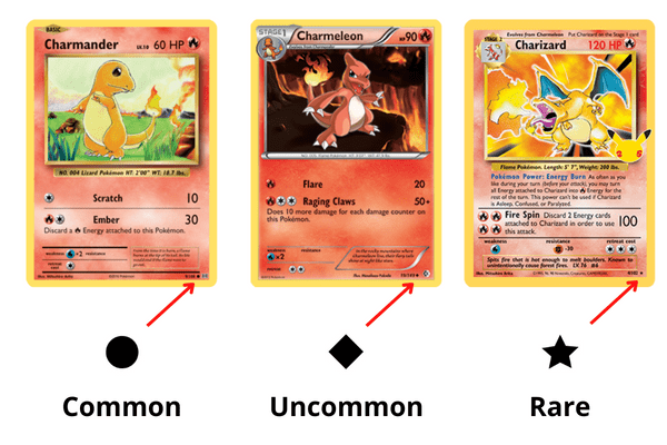 Different Levels Of Pokemon Cards - Printable Cards