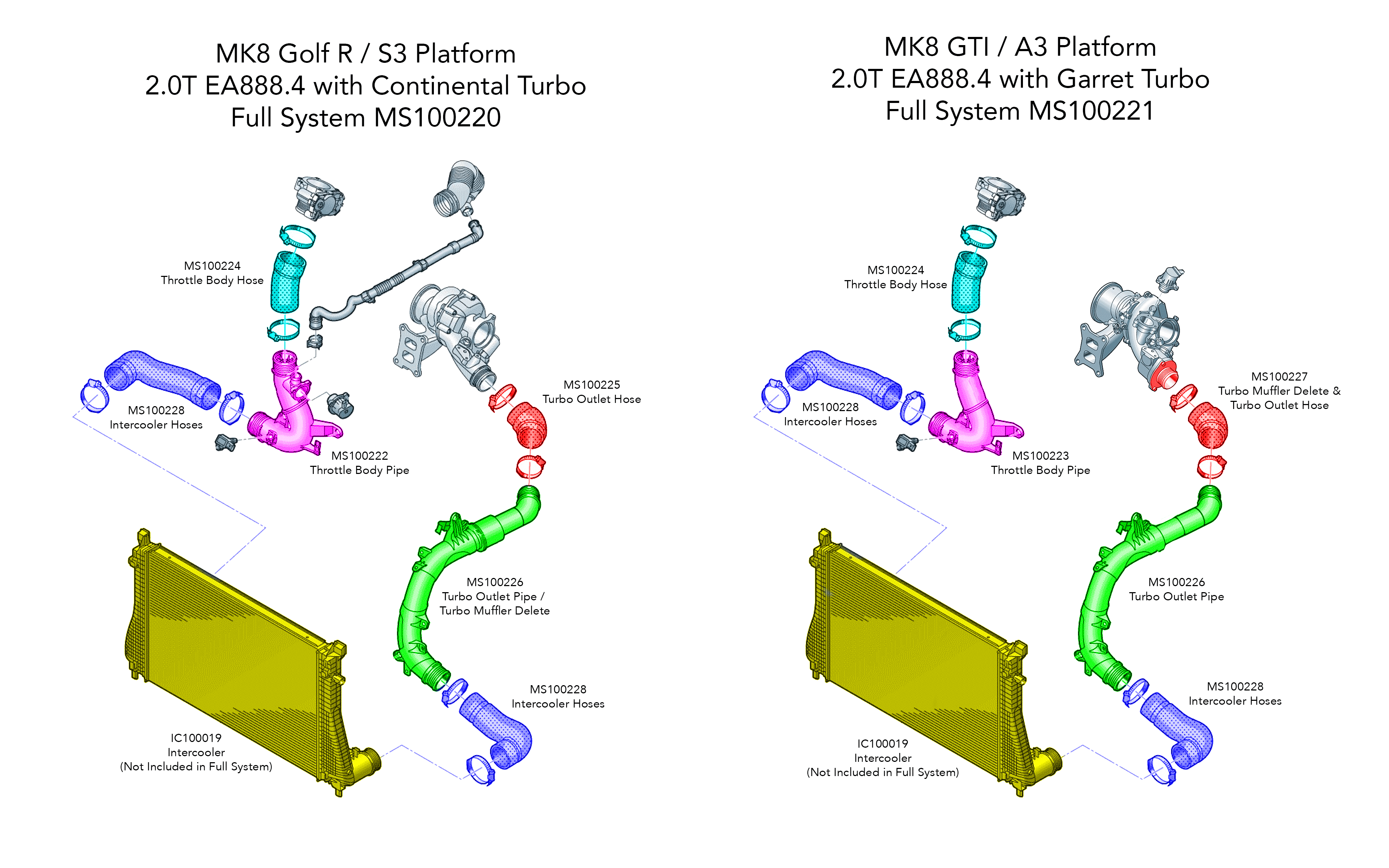 APR MS100226 APR Turbo Outlet Pipe 2.0T EA888.4