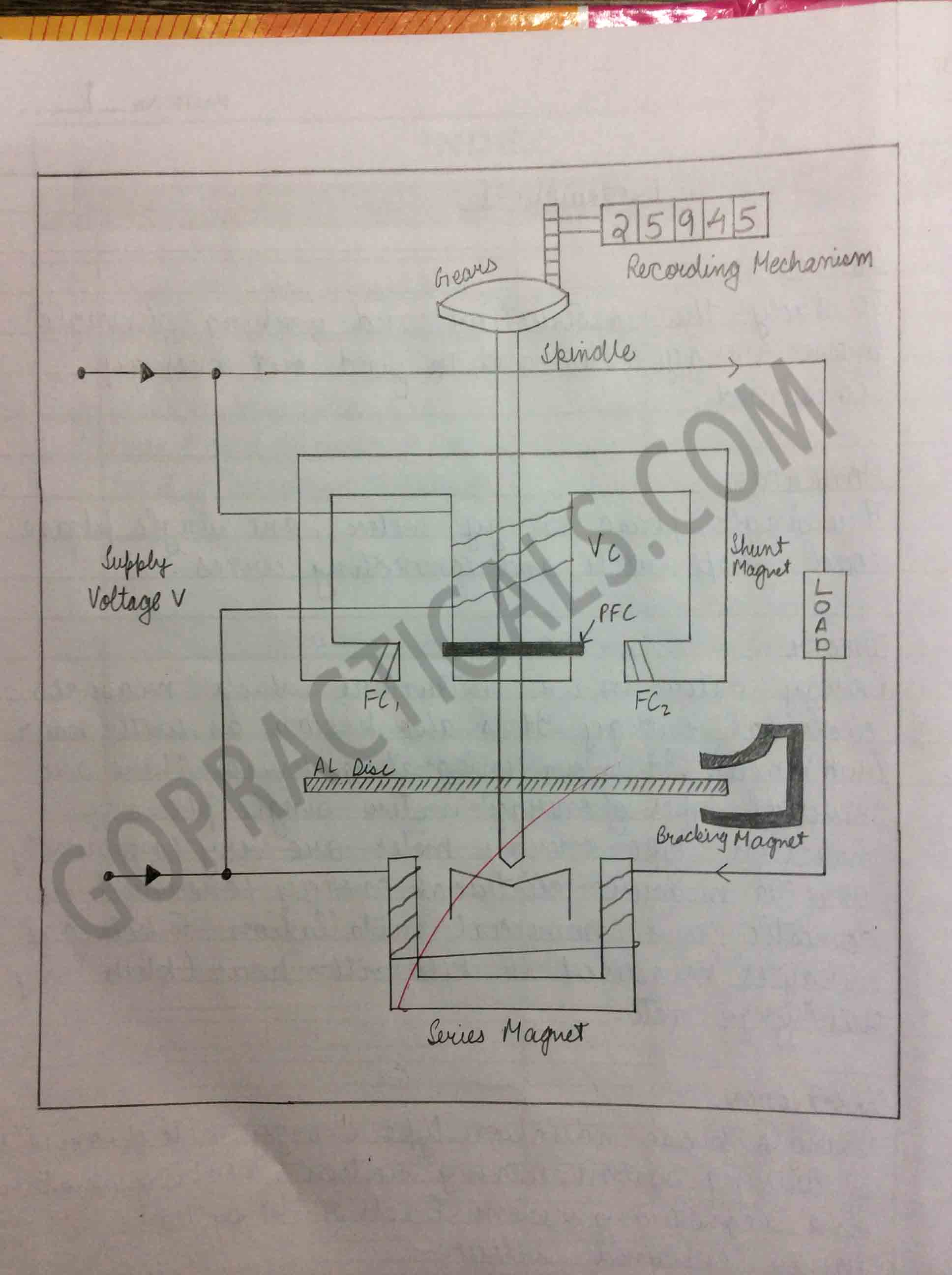 energy meter diagram - Diagram Board