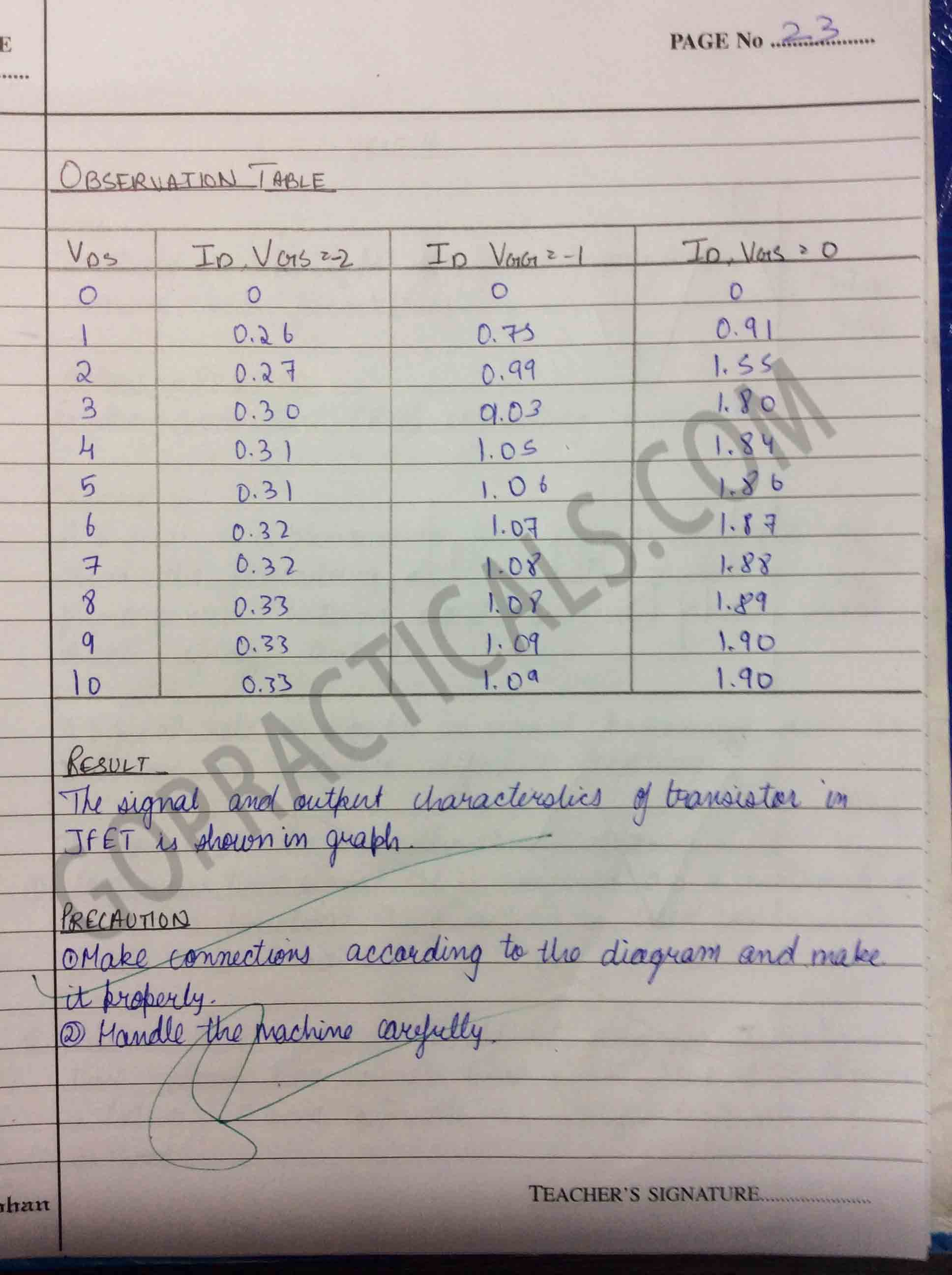 Drain And Transfer Characteristics Of Jfet Best Drain Photos