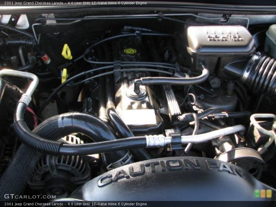 4.0 Liter OHV 12-Valve Inline 6 Cylinder 2001 Jeep Grand Cherokee