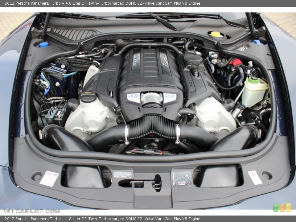 4.8 Liter DFI TwinTurbocharged DOHC 32Valve VarioCam Plus V8 Engine