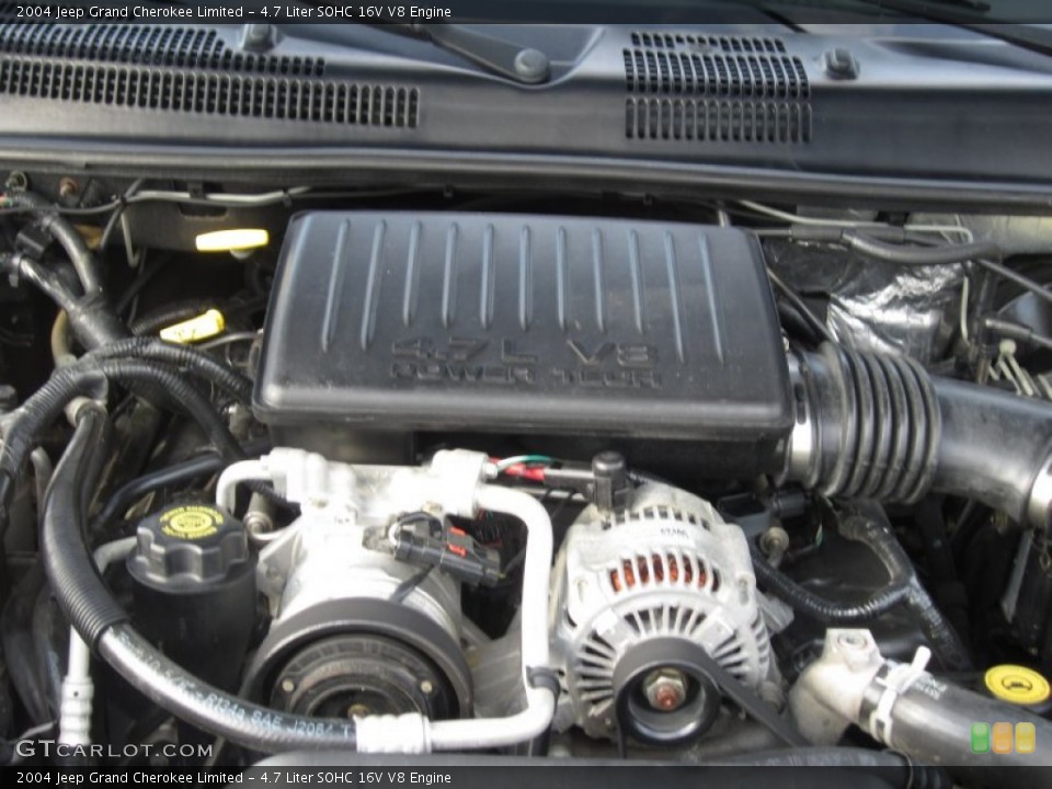 4.7 Liter SOHC 16V V8 Engine for the 2004 Jeep Grand Cherokee 66290661