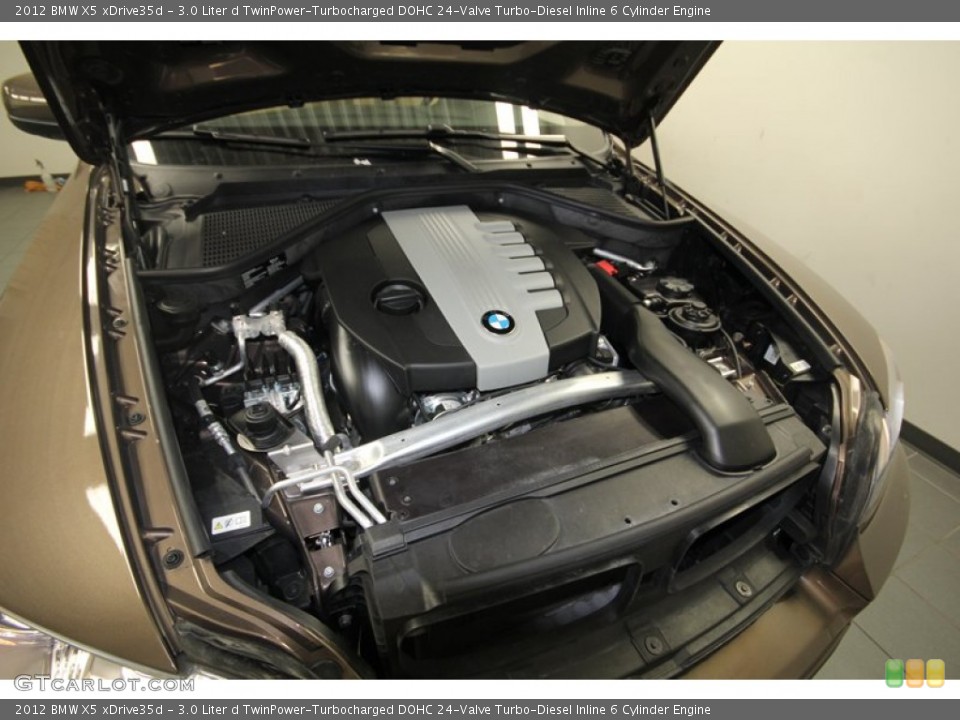 3.0 Liter d TwinPowerTurbocharged DOHC 24Valve Turbo