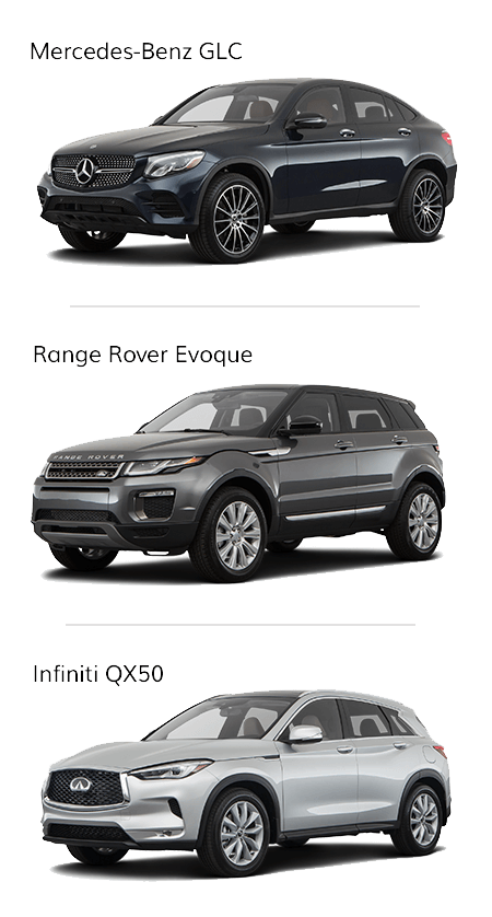 Hertz Midsize Suv List 2023 The Ultimate Collection Regular Suv Rentals | Hertz