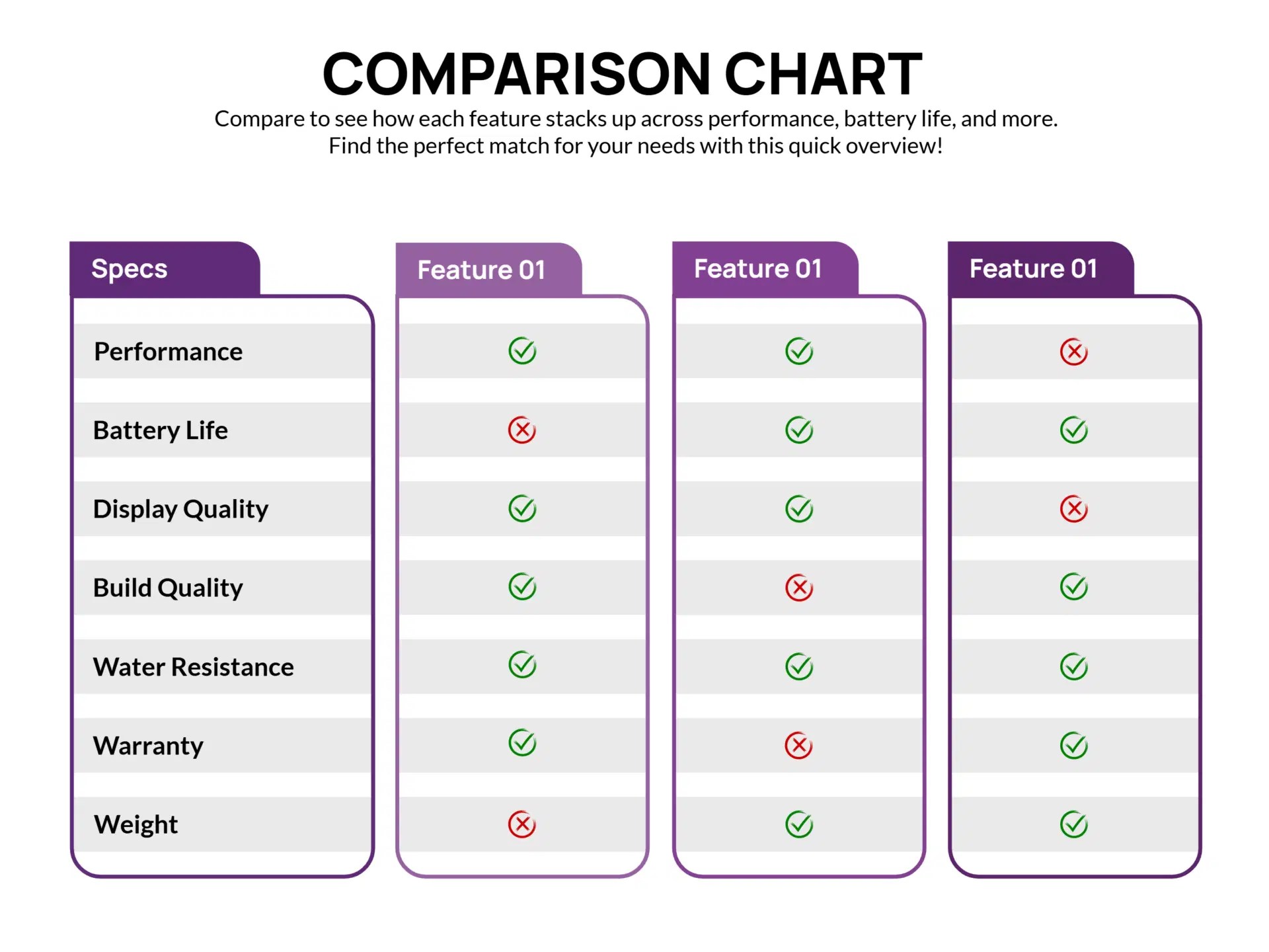 Purple Comparison Chart Template - Google Slides | PowerPoint - Highfile