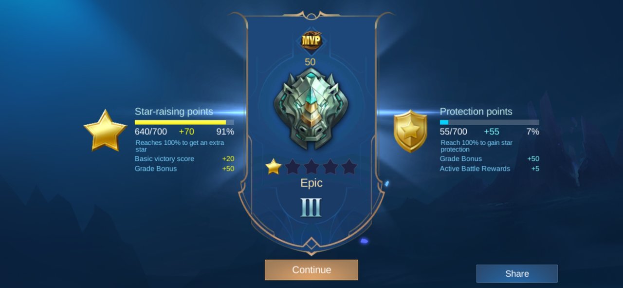 Finally Reached Epic Iii | Peakd