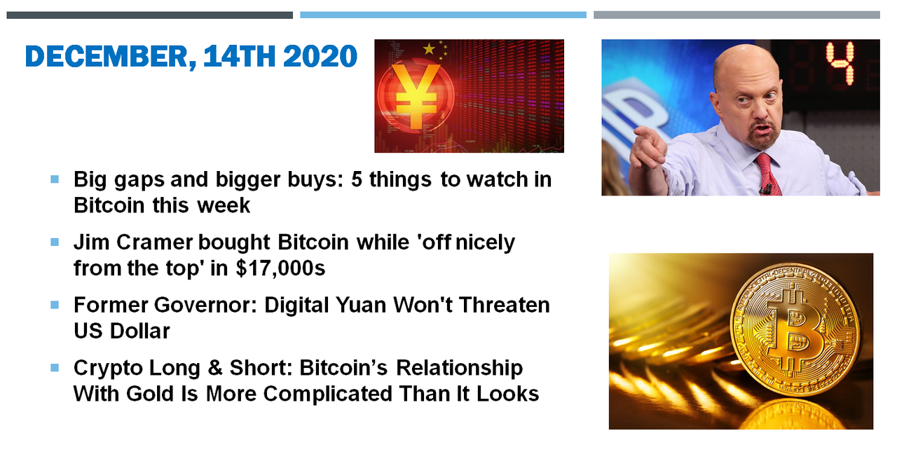 🗞 Daily Crypto News & Video December, 14th💰 PeakD