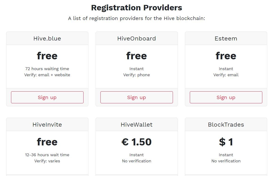 Setting up your hive account for the first time — Hive