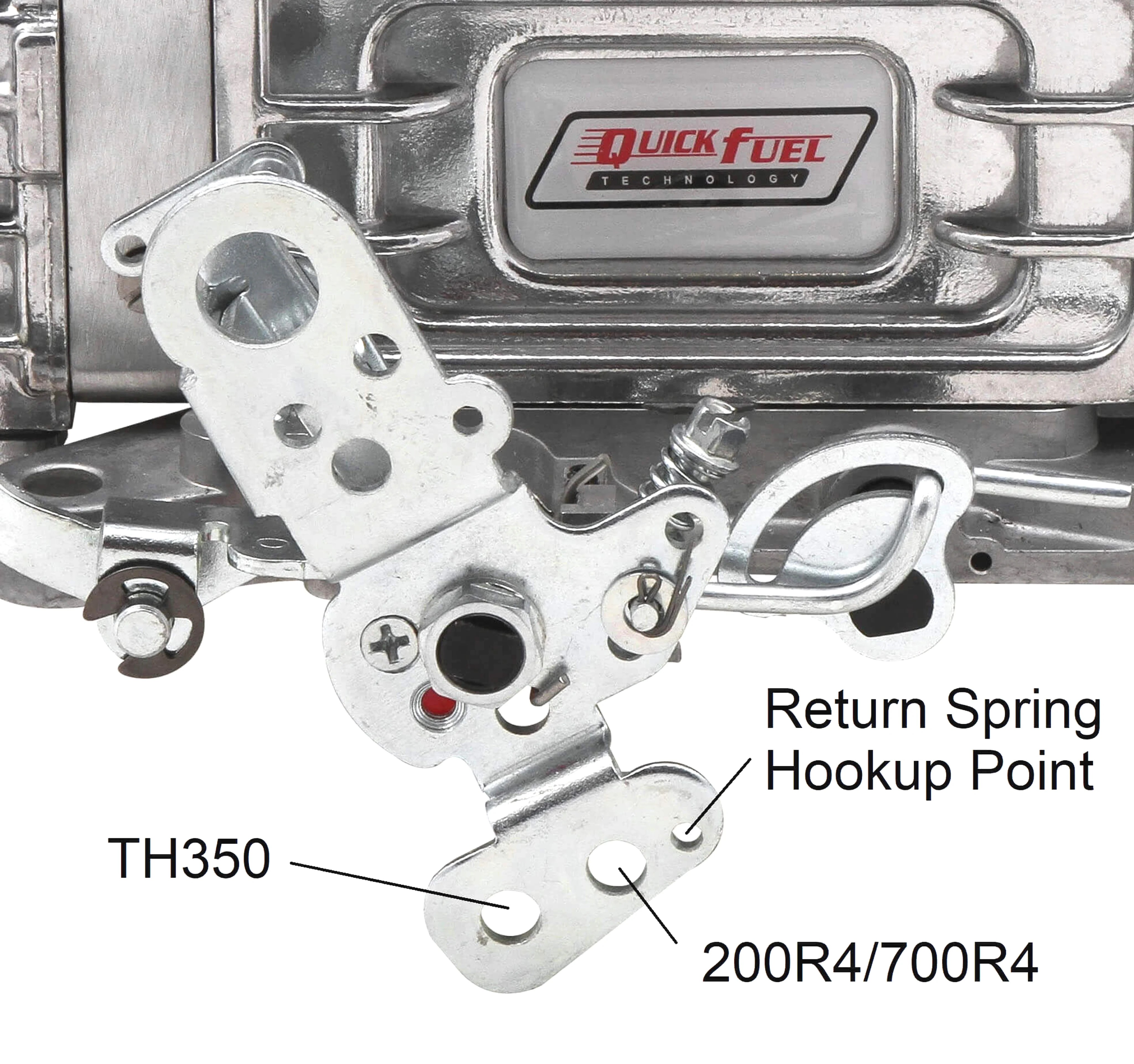 How to Choose Your Next Holley Carburetor! - Holley Motor Life