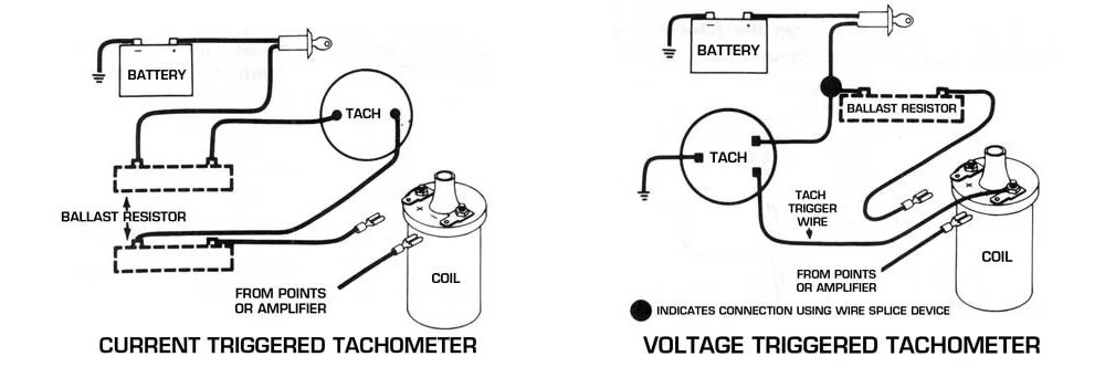 Tachometer Operation - Holley Motor Life