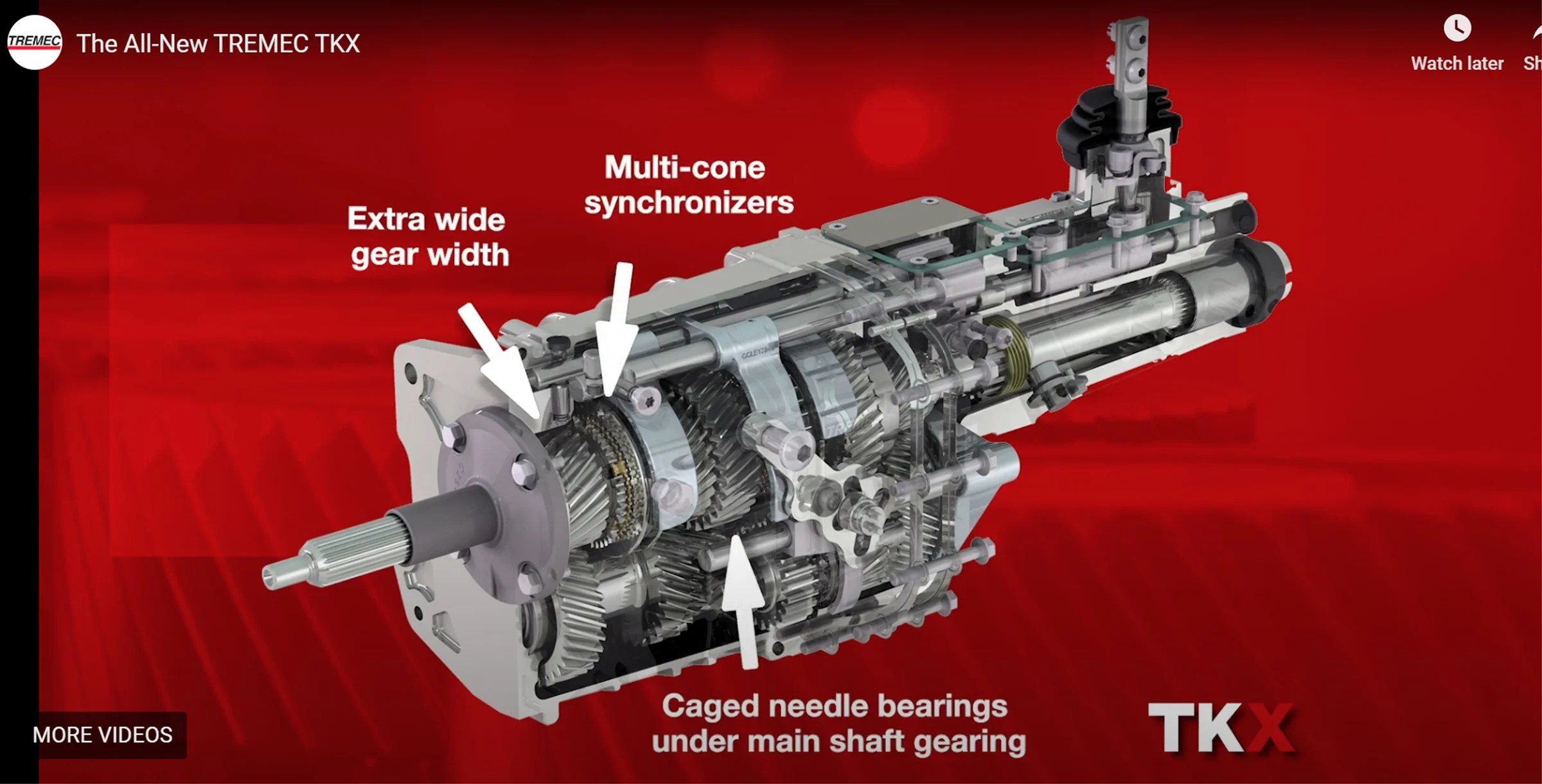Inside Tremec's New TKX FiveSpeed Manual Transmissions and How They