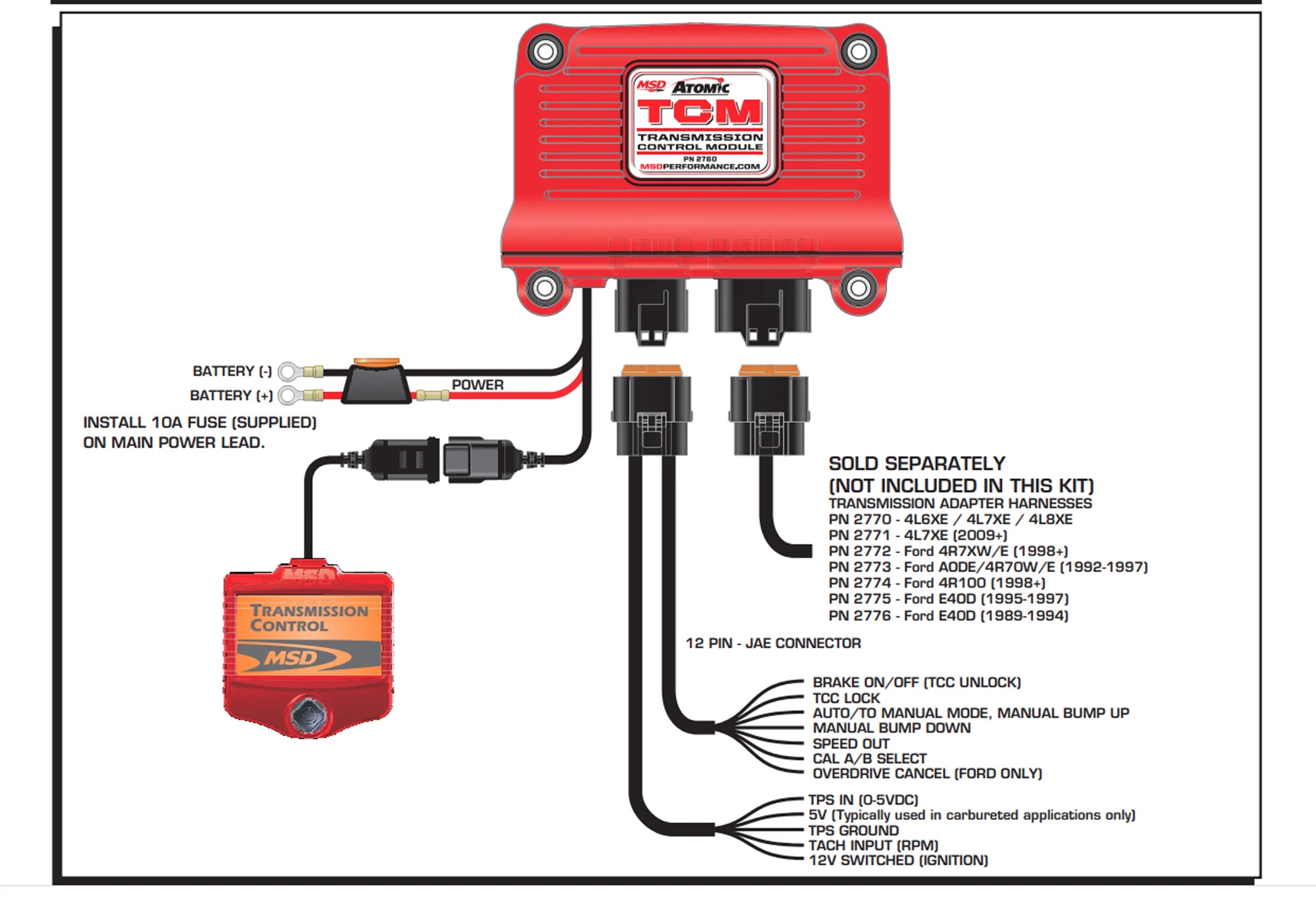 Everything You Need To Know About GM Automatic