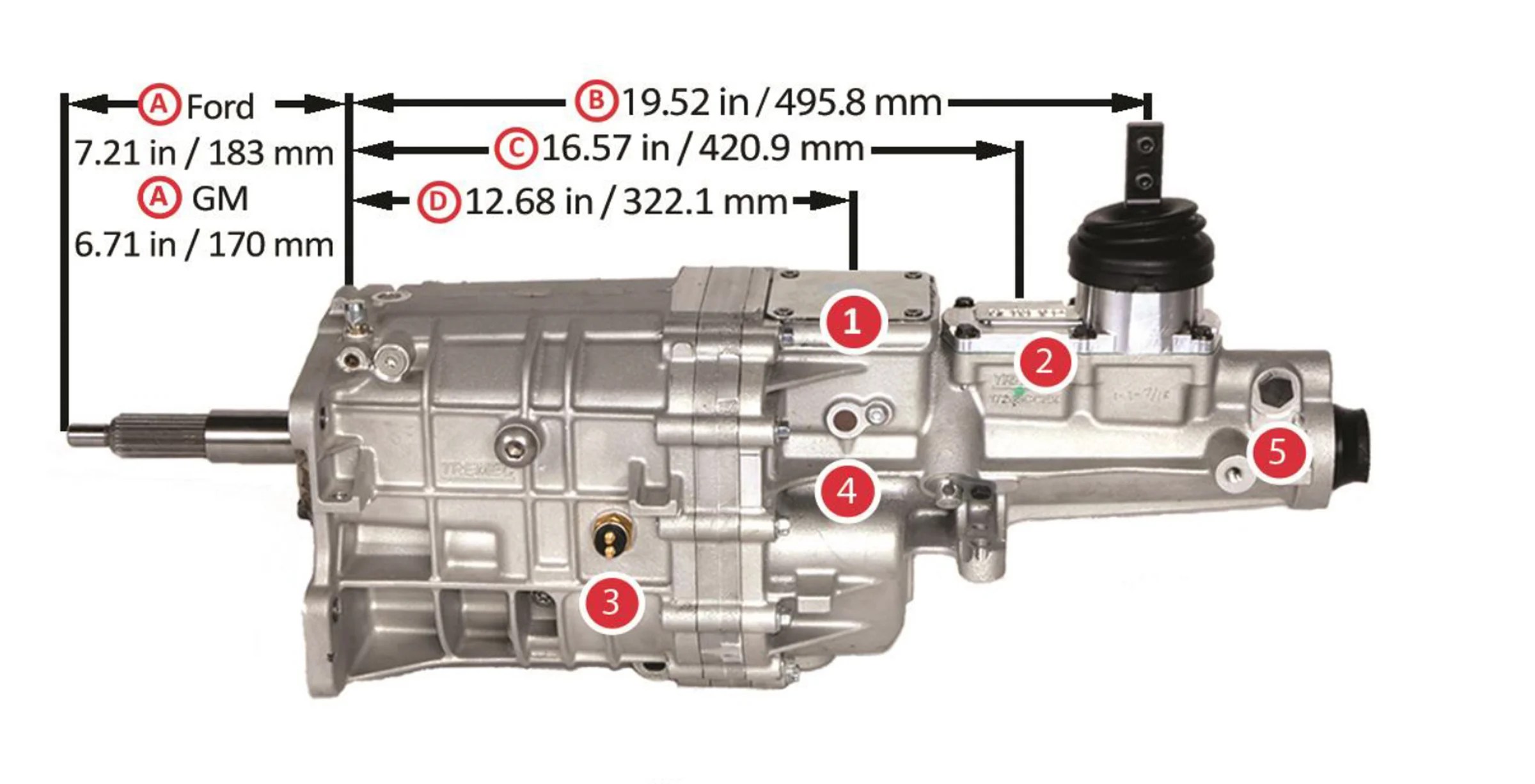 Inside Tremec's New TKX FiveSpeed Manual Transmission and How it