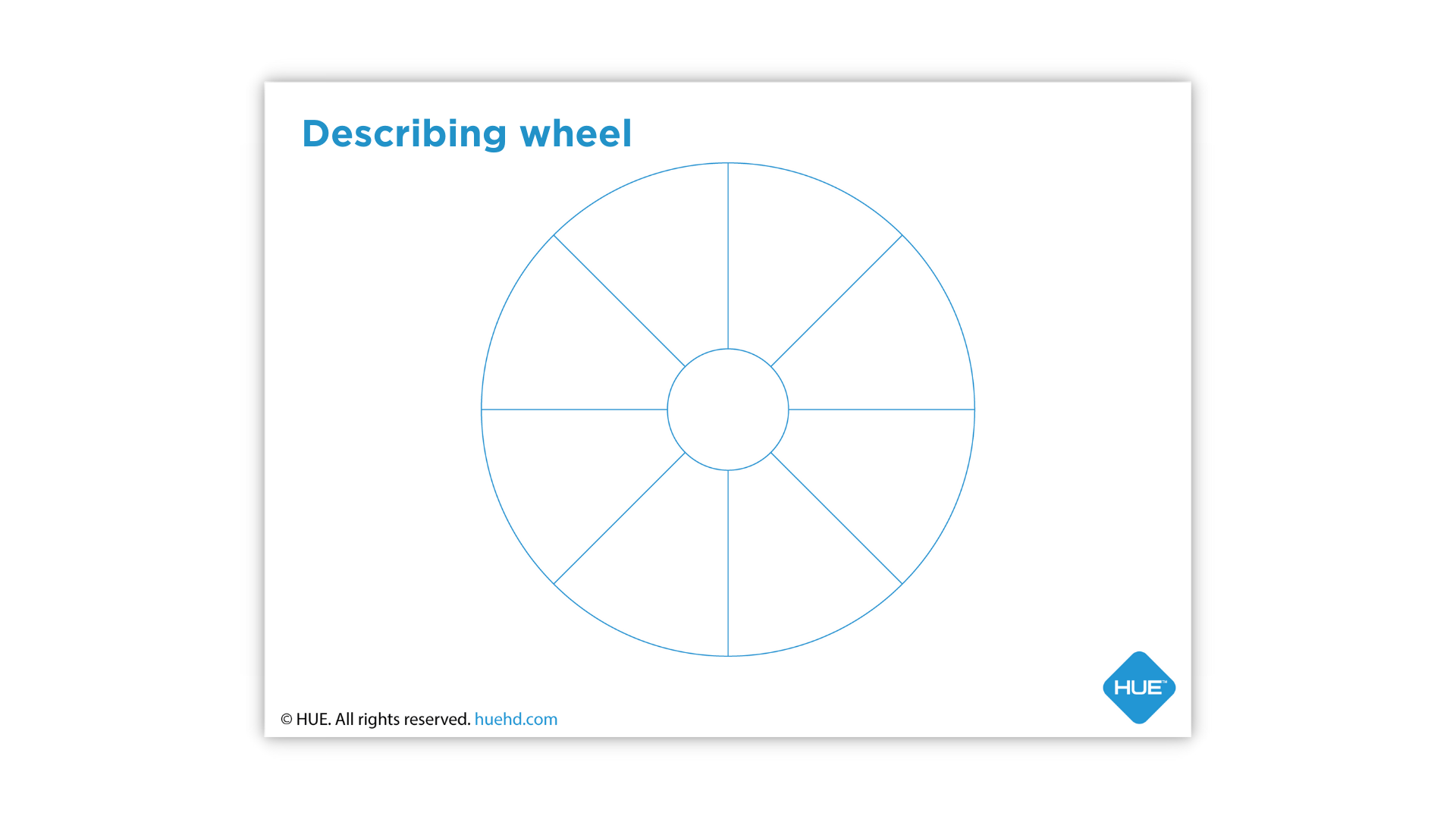 Using your HUE camera with graphic organisers HUE