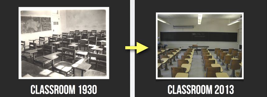 Ending Education Reform to Reimagine What's Possible HuffPost