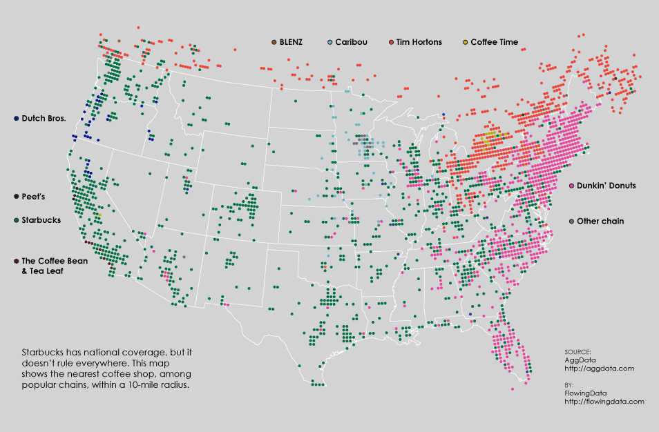Starbucks vs. Dunkin' We Found Out Which Is America's Favorite HuffPost