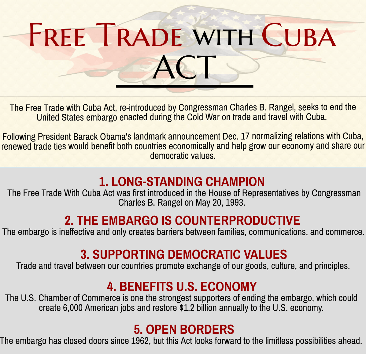 Free Trade With Cuba Now HuffPost