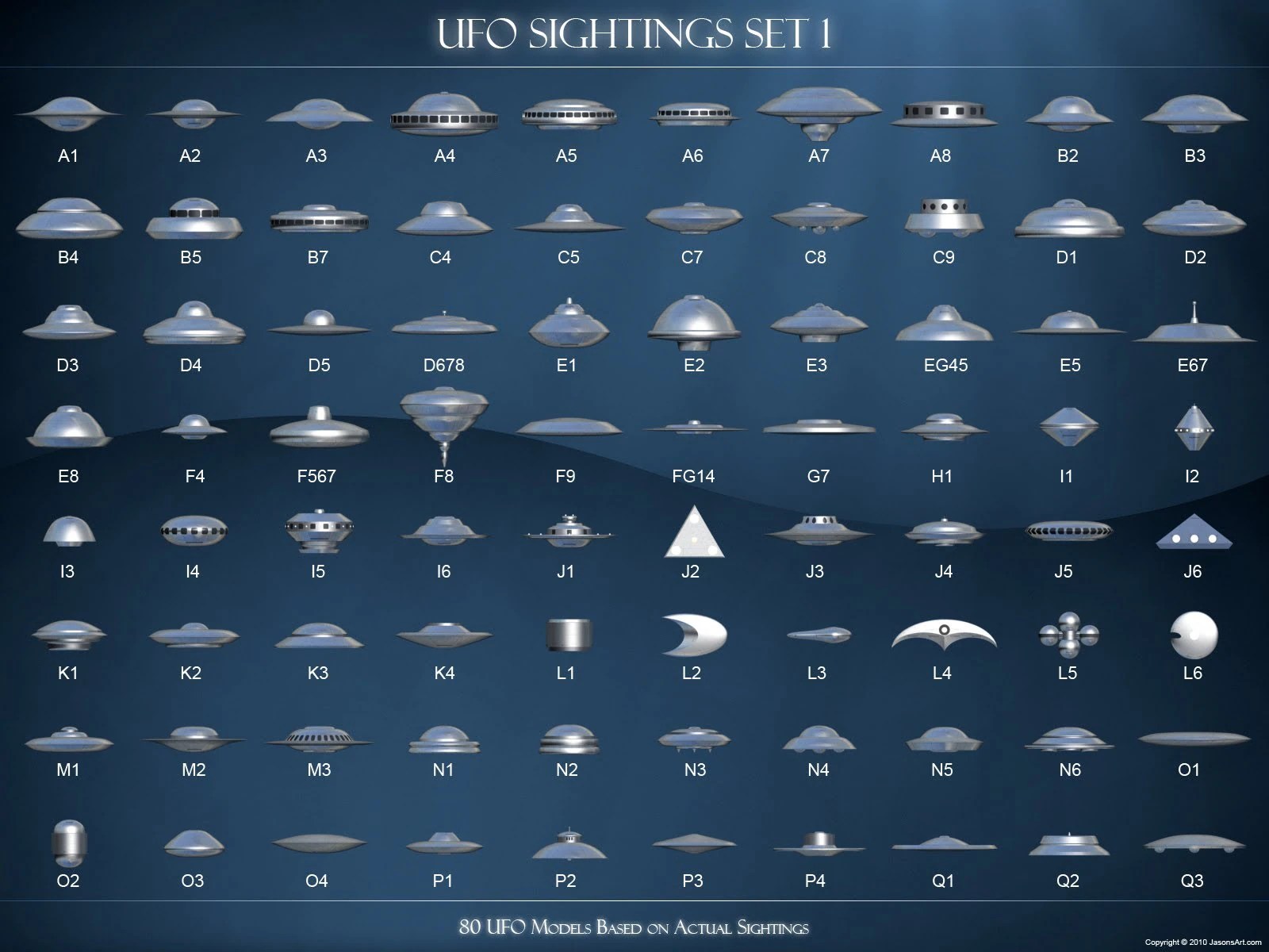 Kanpur boy clicks pictures of a UFO, but it is a bit too perfect to be