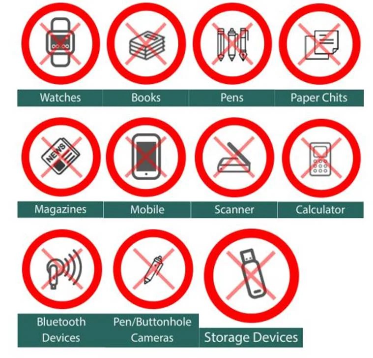 Discover 142+ ssc mts dress code seven.edu.vn