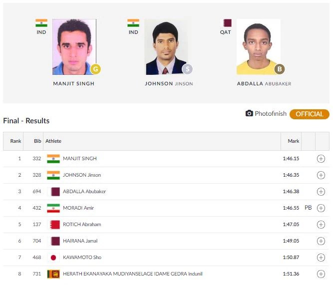 Asian Games 2018 Day 10 Highlights India’s medal tally reaches half