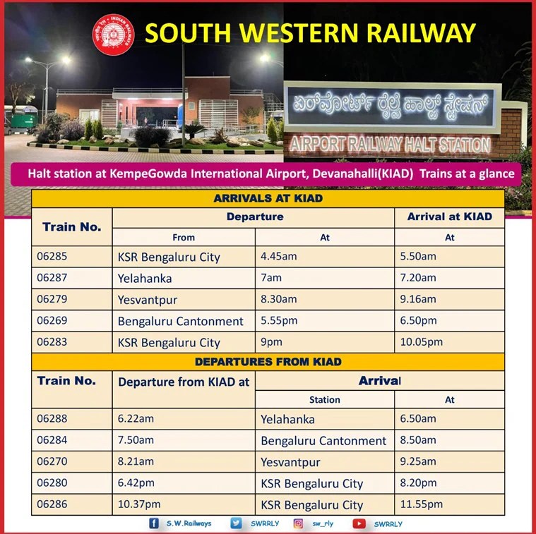 Trains between Bengaluru city and Kempegowda International Airport All