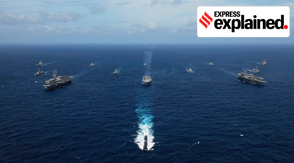 What is the Malabar Exercise?