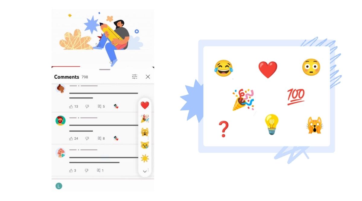 YouTube experimenting with timed reactions on some videos Technology