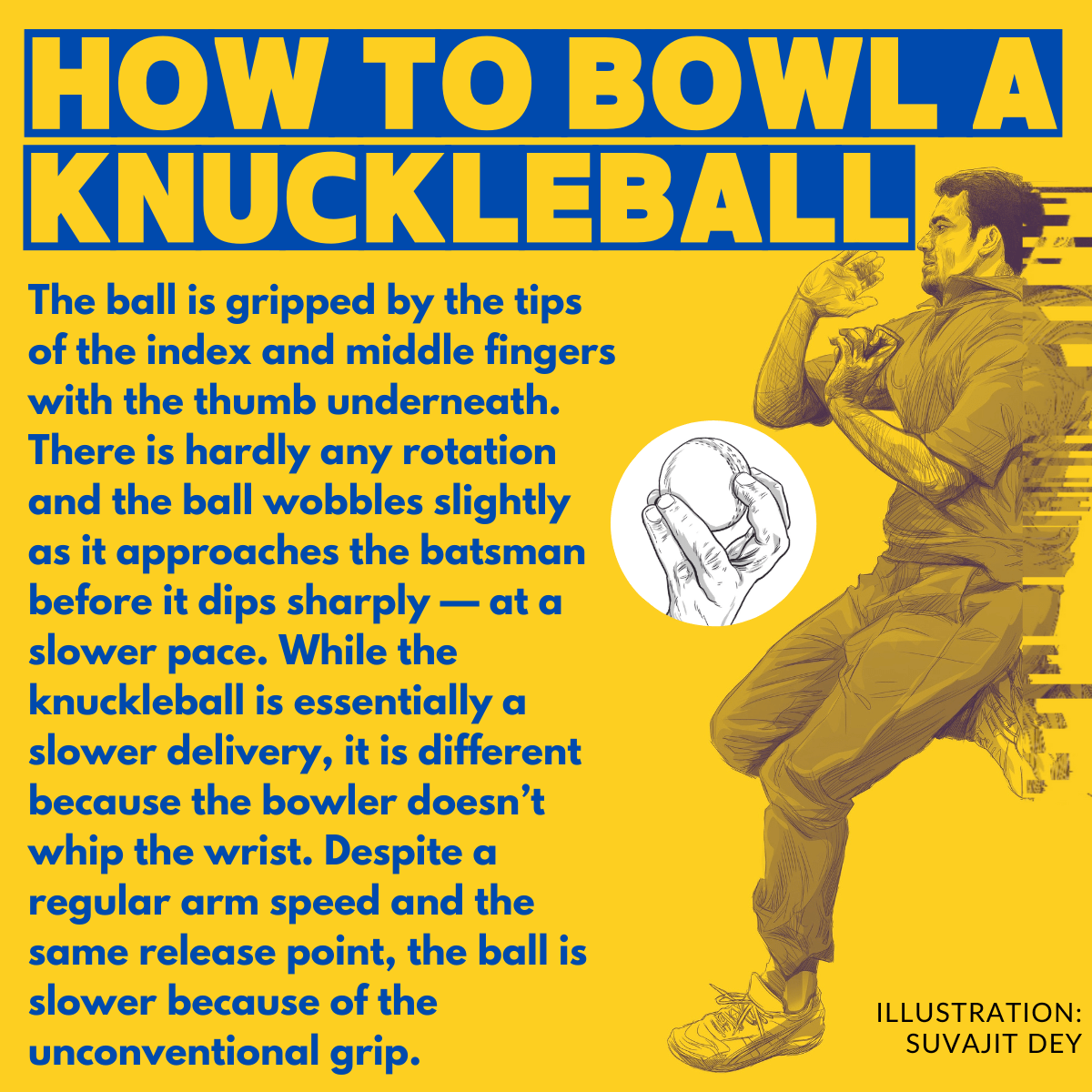IIT Kanpur discovers knuckleball 2.0 This one goes zigzag in the air