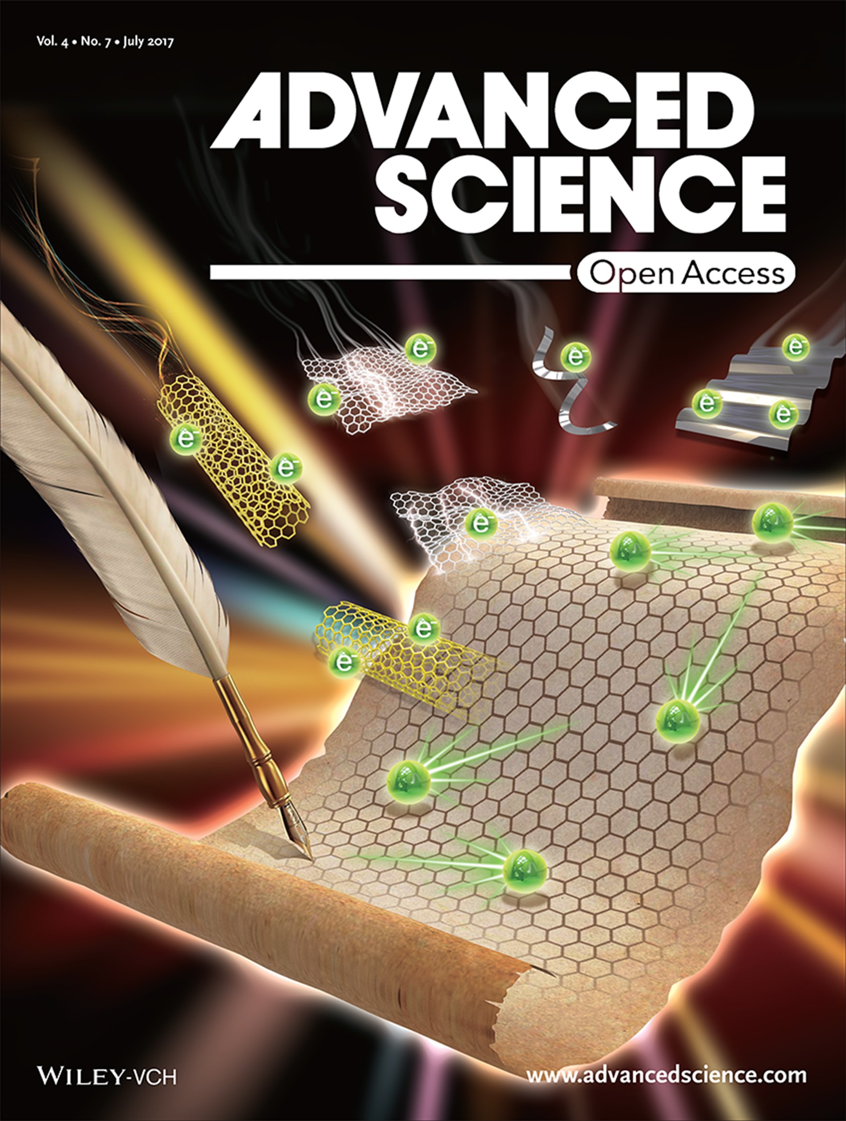 Some of the best academic journals that help engineers.