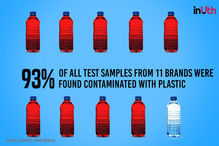 You've Been Drinking Microplastics This Whole Time, All Thanks To