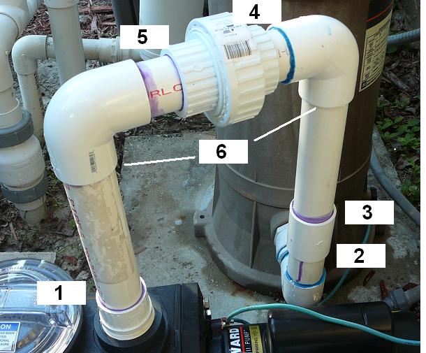How To Replace a Pool Pump With An Energy Efficient Pool Pump