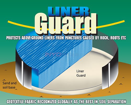 Liner Guard Above Ground Swimming Pool Protector Pad, 24' Round LG24R