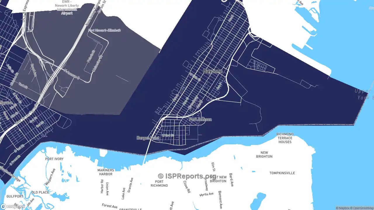 Business Providers in