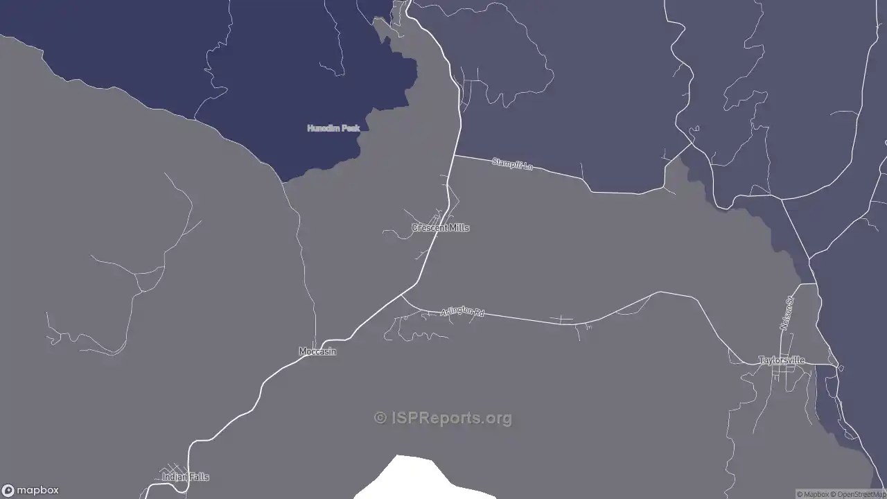 Business providers in Crescent Mills, CA