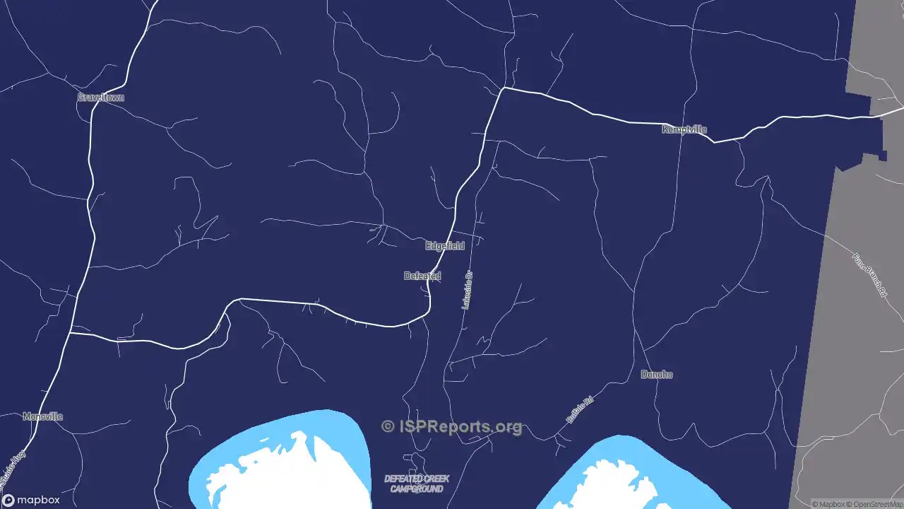 Business providers in Defeated, TN