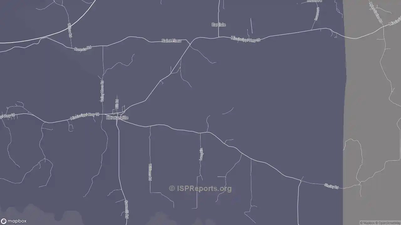 Business providers in Hermanville, MS
