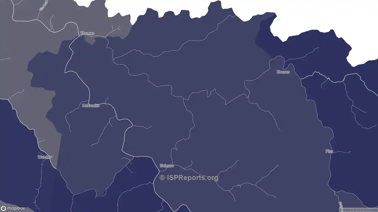 Business providers in KY