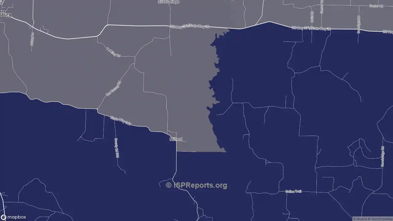 Business providers in Milford, AR