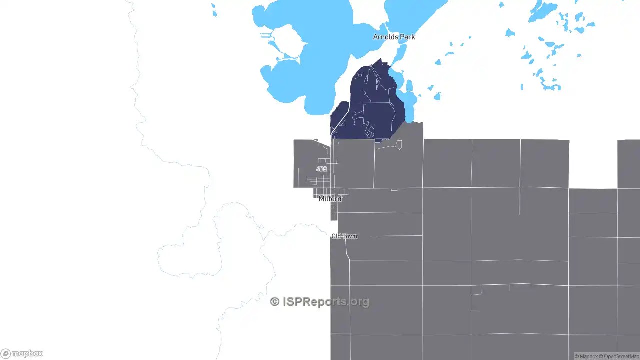 Business providers in Milford, IA