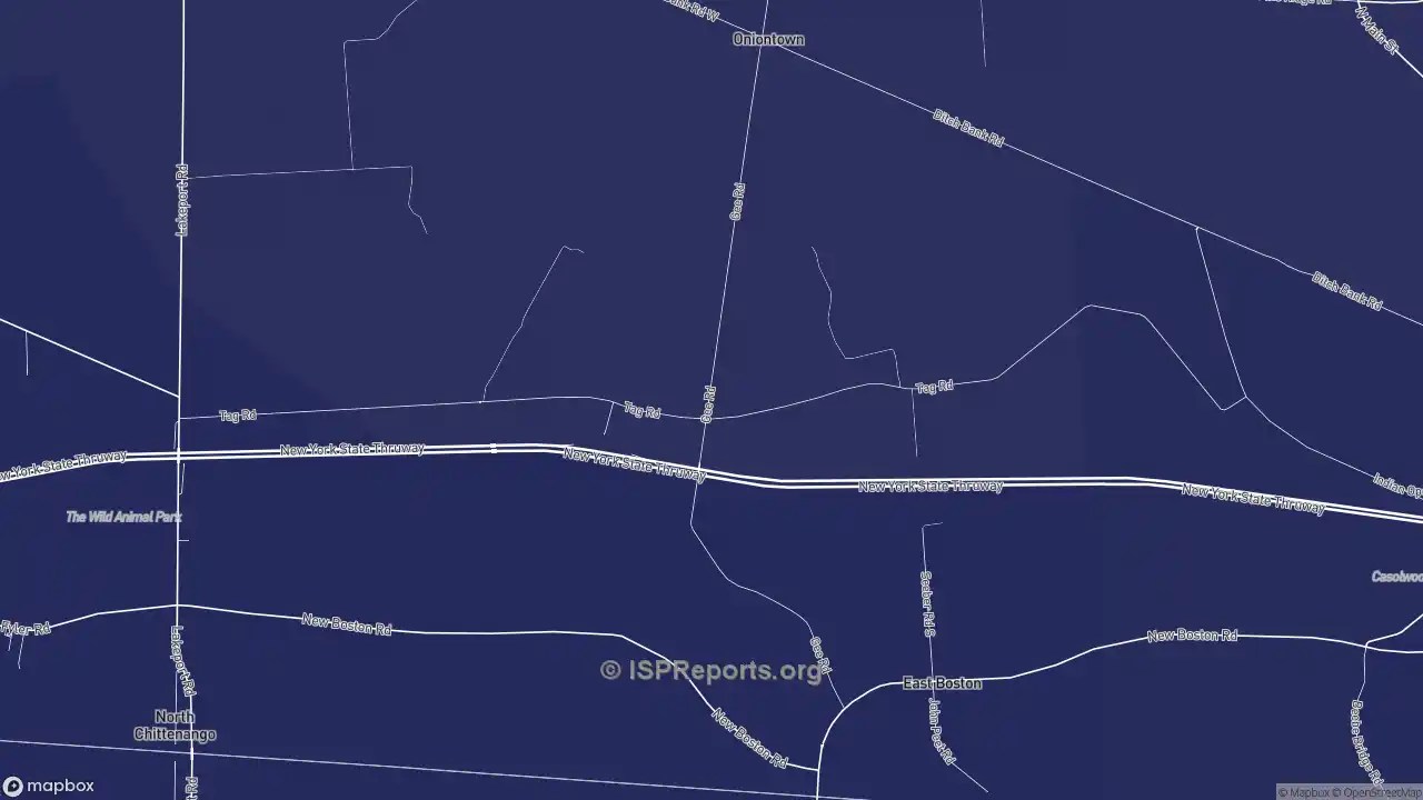 Place Business Template ISP Reports