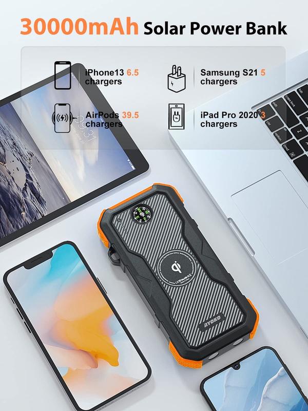 Ryoko Solar Charger Power Bank, солнечное зарядное устройство