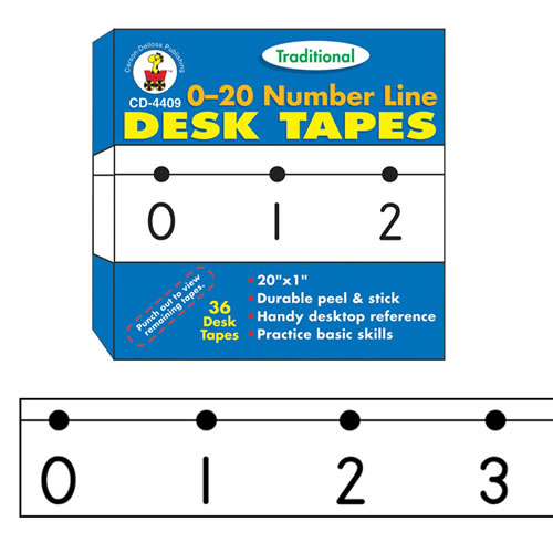 Desk Tape Number Line 0 20