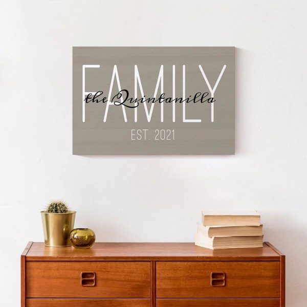 Personalized Family Established Canvas Wall Art Kirklands Home